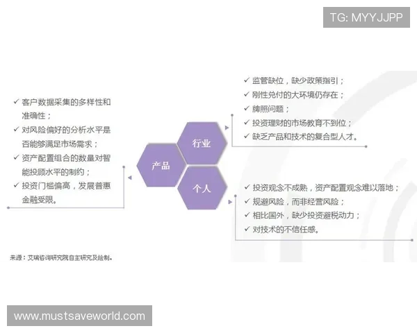九游旗舰平台在游戏推广与合作方面的优势与未来发展方向